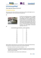 BRU_Sek1_Analysis_Loesung_DK.pdf