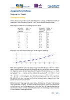 WEG_Sek1_Analysis_Loesung_DK.pdf